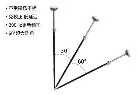 博天堂(918)官方网站 - 让你更杰出