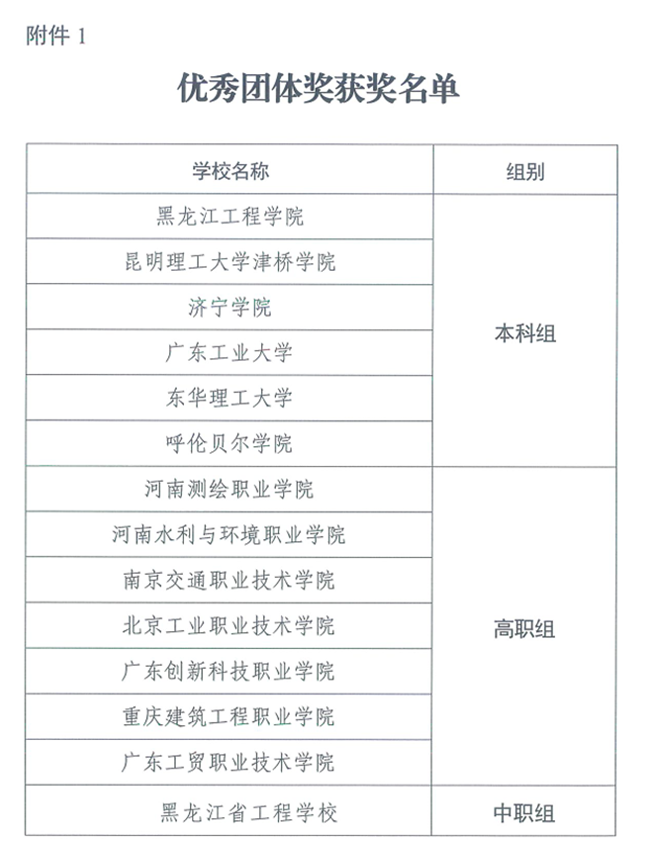 博天堂(918)官方网站 - 让你更杰出