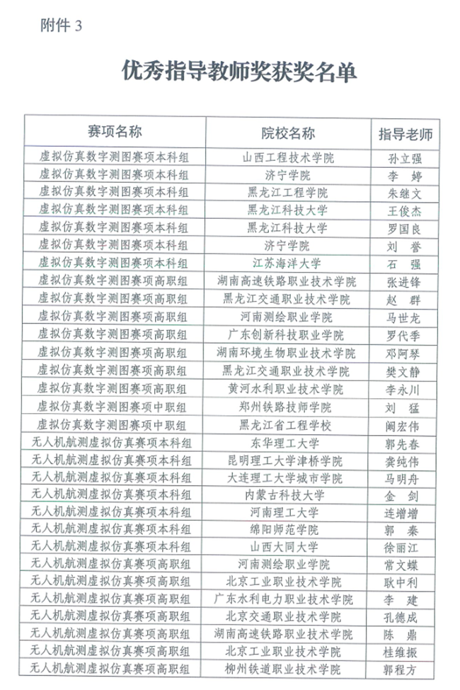 博天堂(918)官方网站 - 让你更杰出
