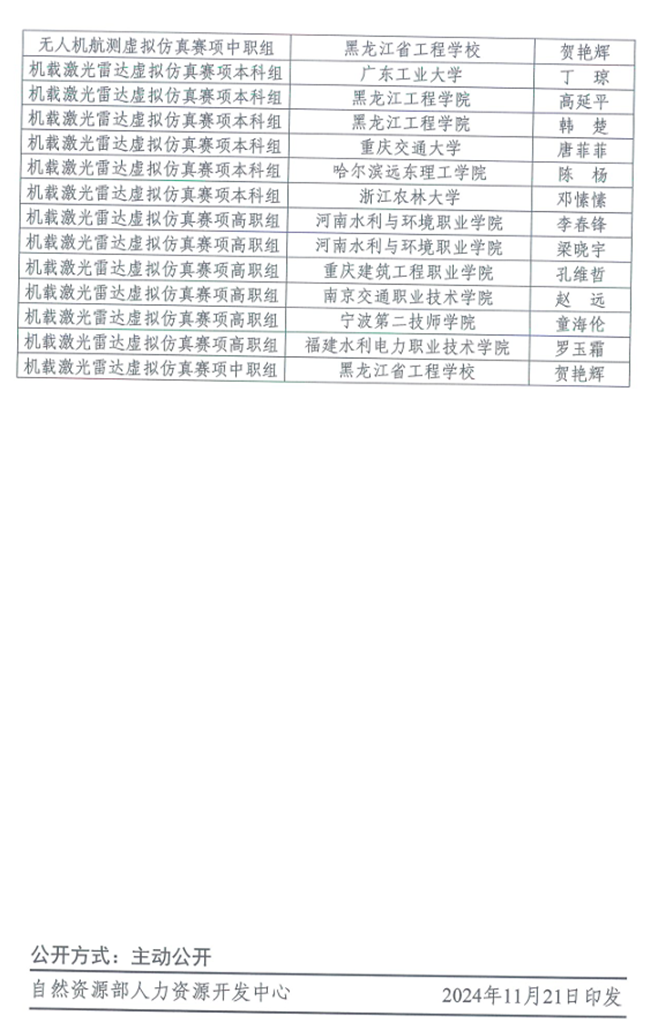 博天堂(918)官方网站 - 让你更杰出