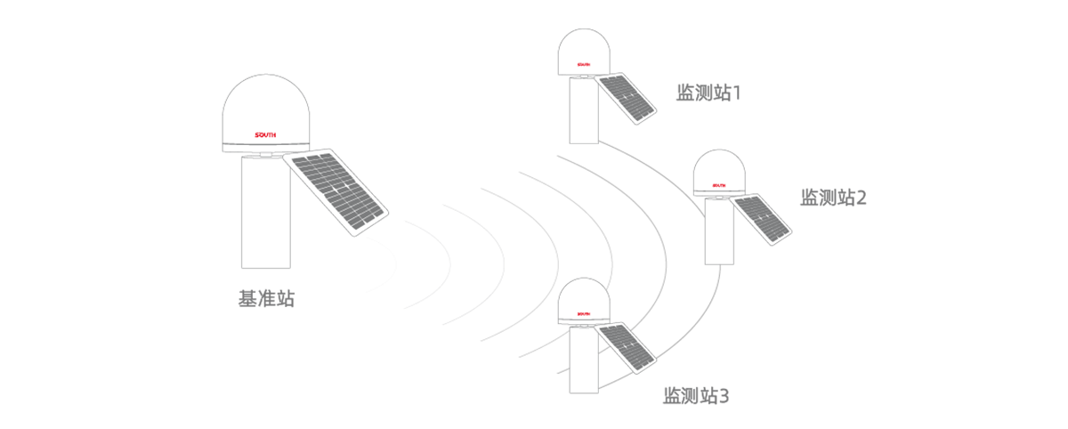博天堂(918)官方网站 - 让你更杰出