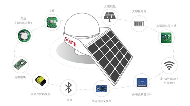 博天堂(918)官方网站 - 让你更杰出