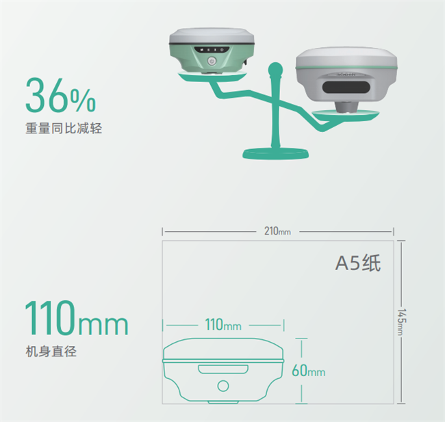 博天堂(918)官方网站 - 让你更杰出