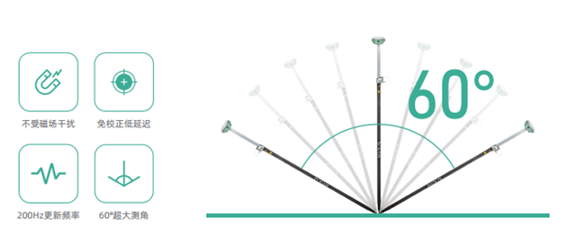 博天堂(918)官方网站 - 让你更杰出
