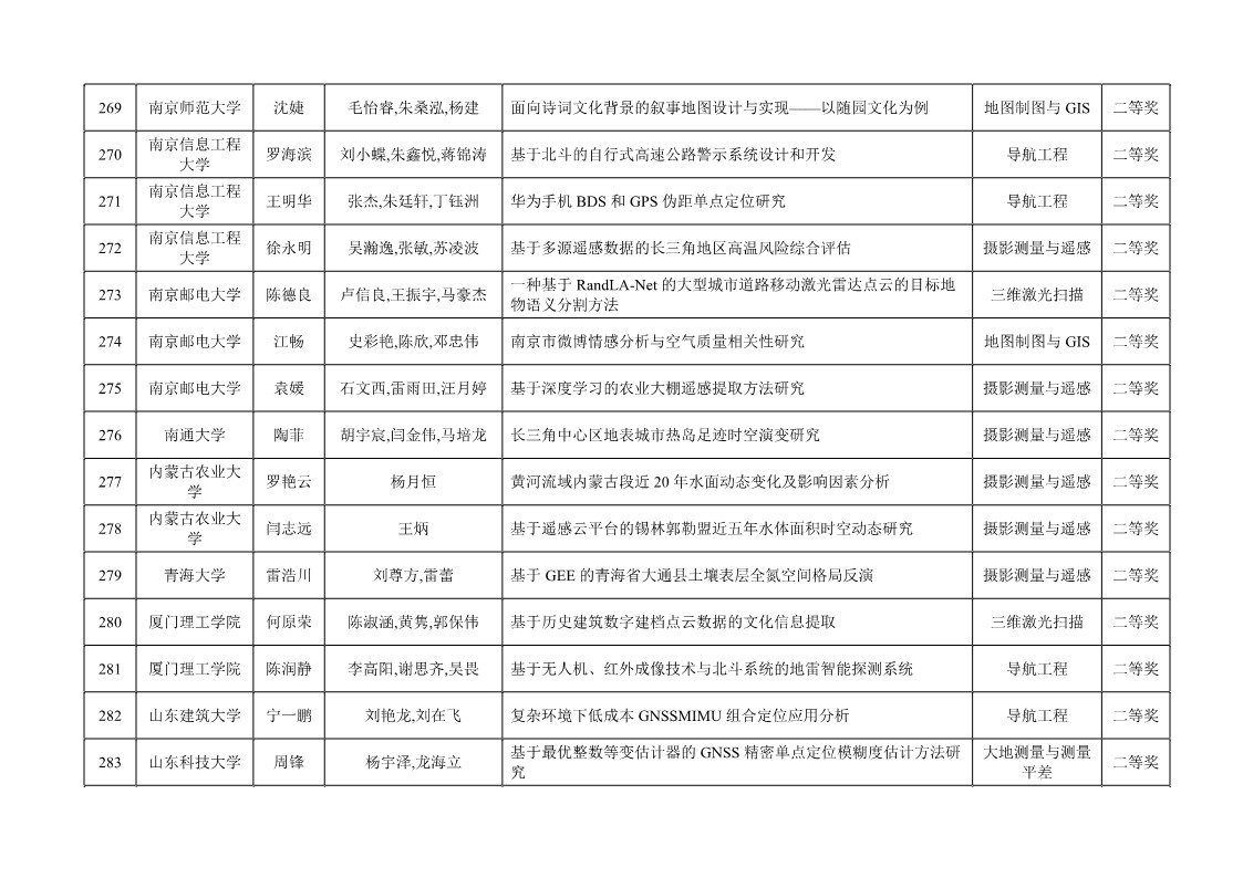 博天堂(918)官方网站 - 让你更杰出