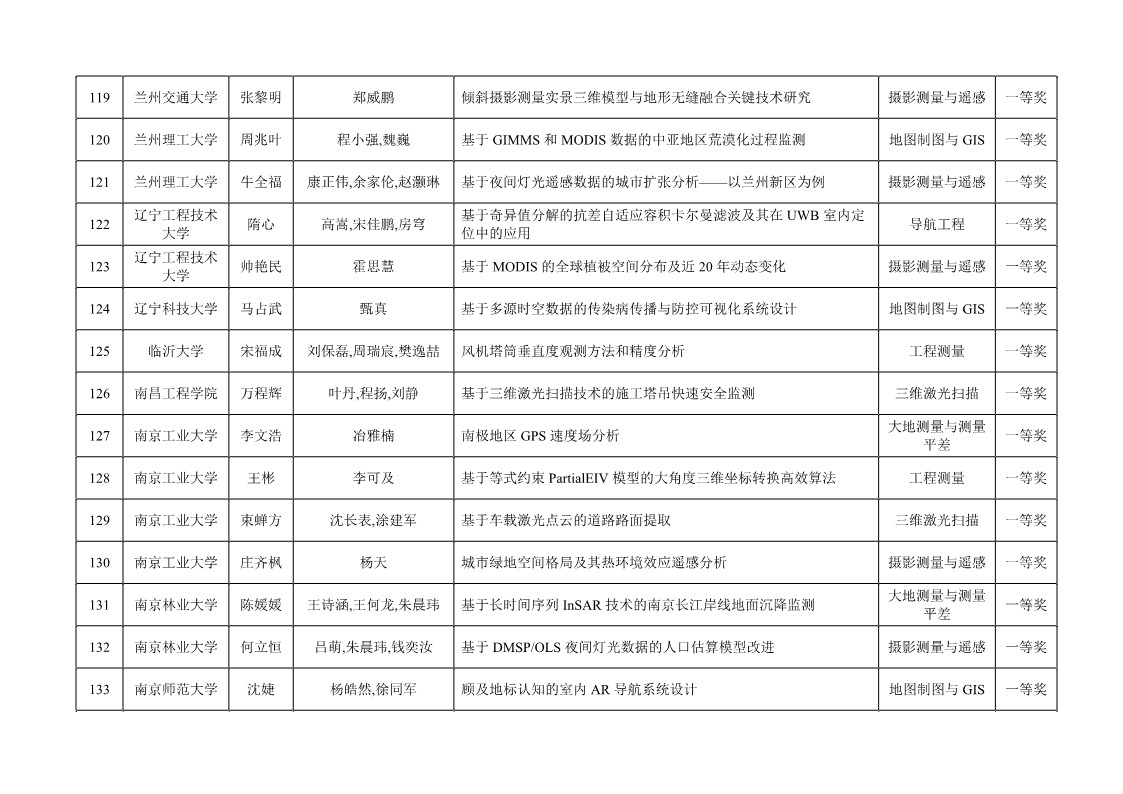 博天堂(918)官方网站 - 让你更杰出
