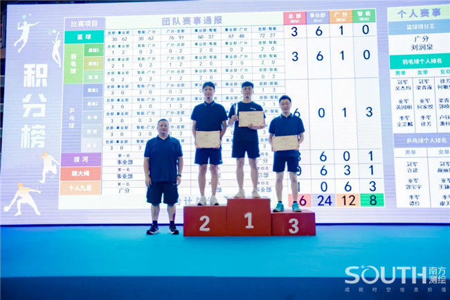 博天堂(918)官方网站 - 让你更杰出