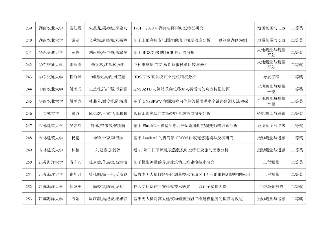 博天堂(918)官方网站 - 让你更杰出