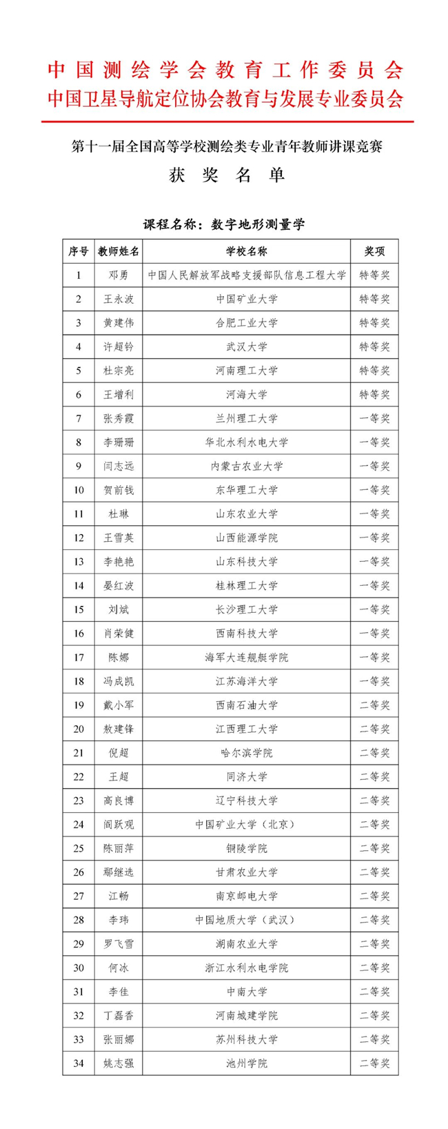 博天堂(918)官方网站 - 让你更杰出