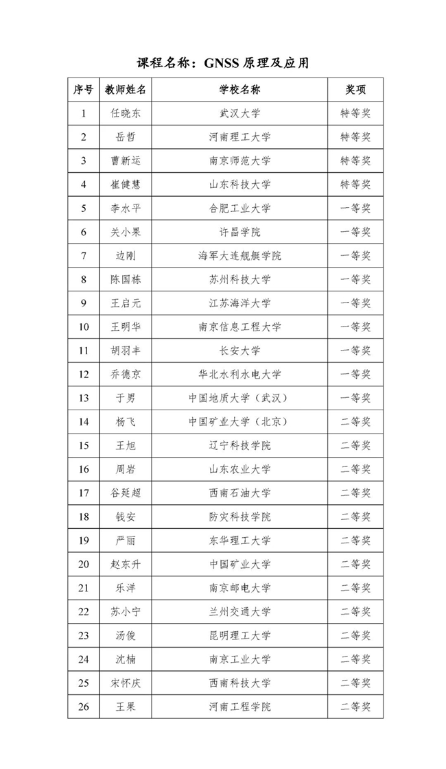 博天堂(918)官方网站 - 让你更杰出
