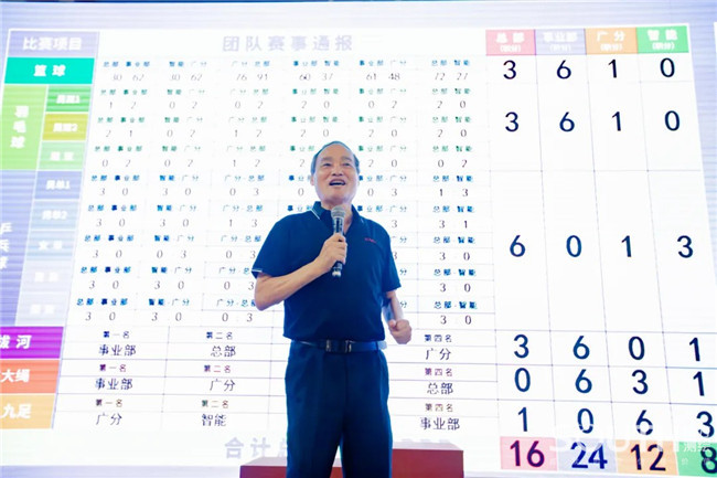 博天堂(918)官方网站 - 让你更杰出