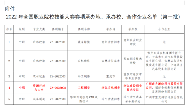 博天堂(918)官方网站 - 让你更杰出
