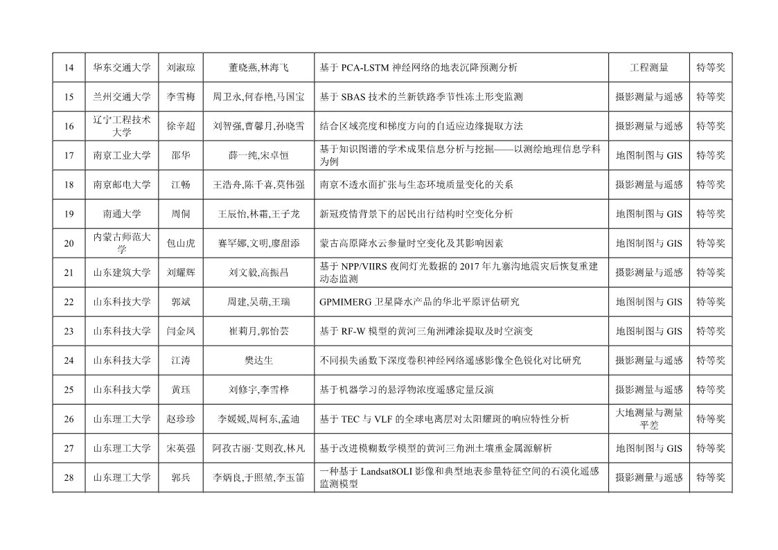 博天堂(918)官方网站 - 让你更杰出