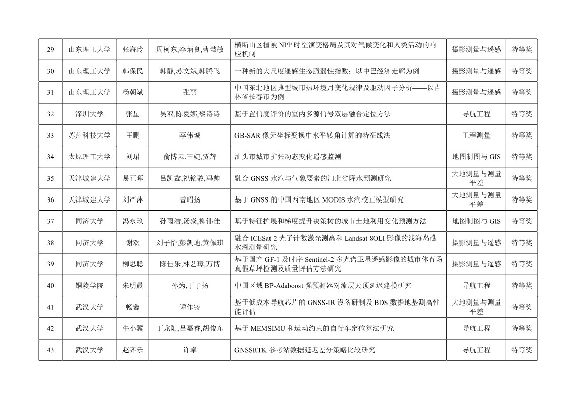 博天堂(918)官方网站 - 让你更杰出