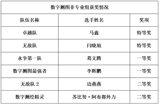 博天堂(918)官方网站 - 让你更杰出