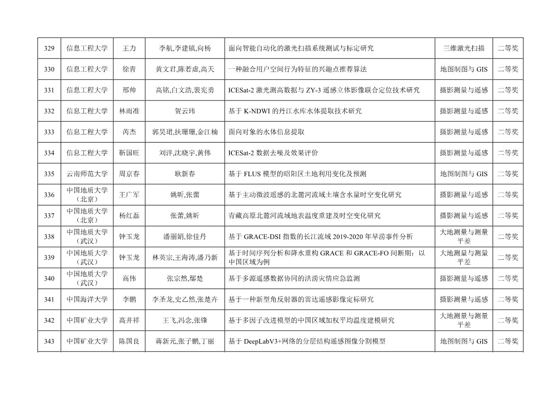 博天堂(918)官方网站 - 让你更杰出