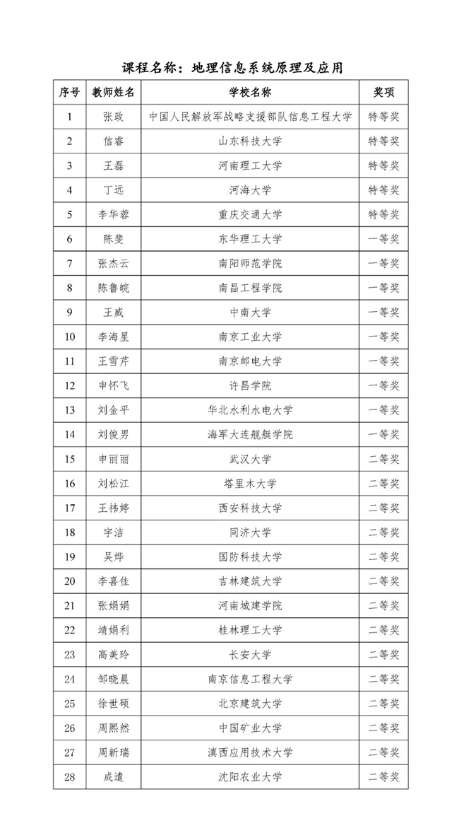 博天堂(918)官方网站 - 让你更杰出