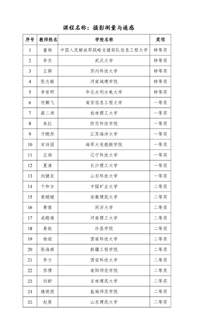 博天堂(918)官方网站 - 让你更杰出