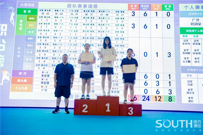 博天堂(918)官方网站 - 让你更杰出