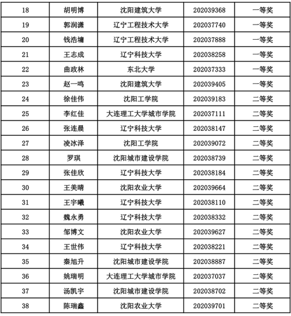 博天堂(918)官方网站 - 让你更杰出