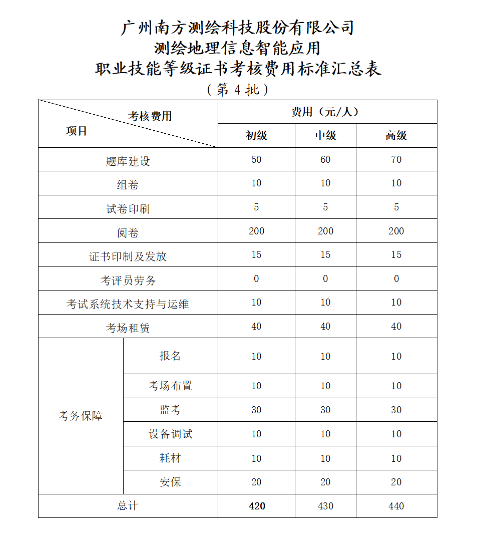 博天堂(918)官方网站 - 让你更杰出