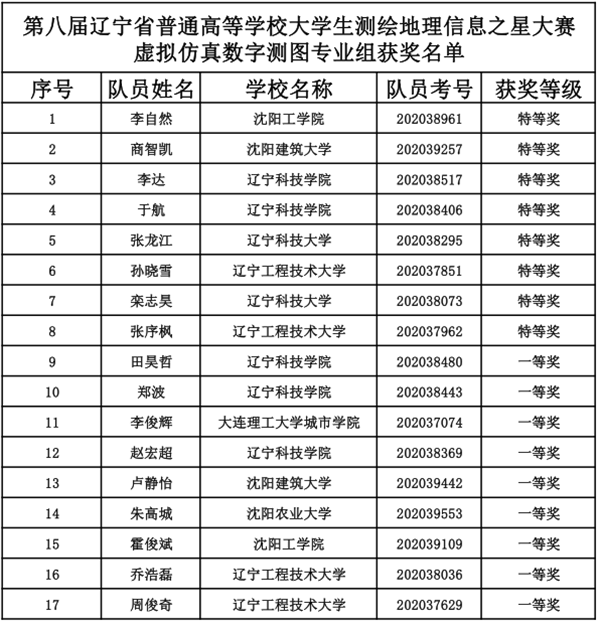 博天堂(918)官方网站 - 让你更杰出
