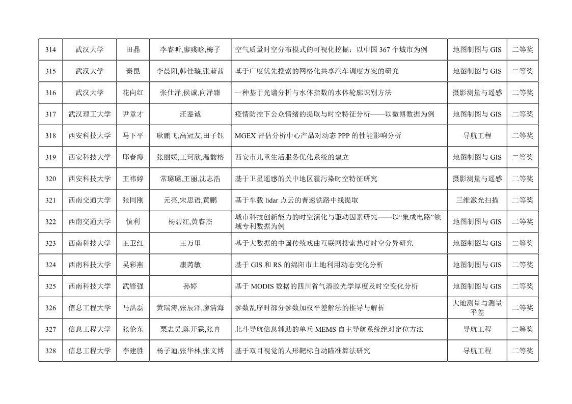 博天堂(918)官方网站 - 让你更杰出