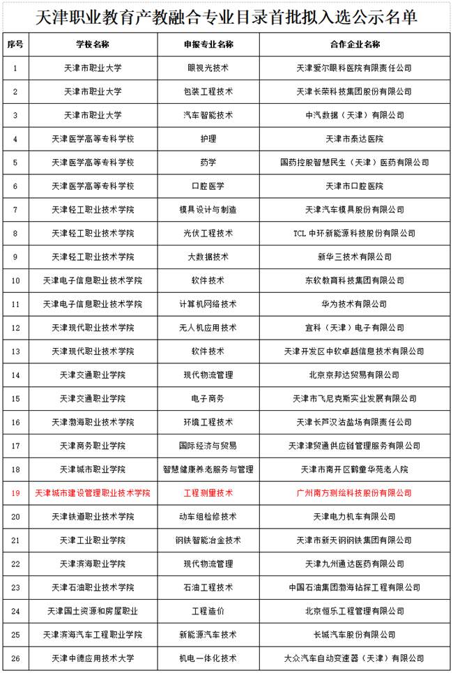 博天堂(918)官方网站 - 让你更杰出