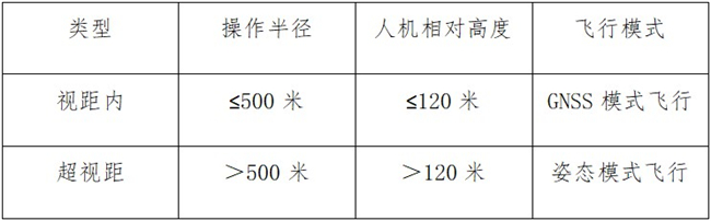 博天堂(918)官方网站 - 让你更杰出