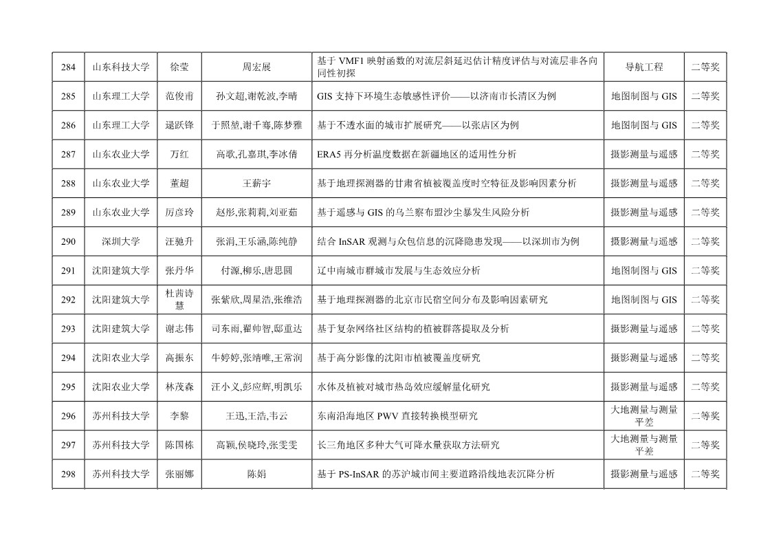 博天堂(918)官方网站 - 让你更杰出