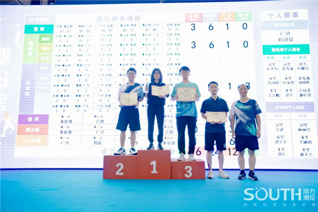 博天堂(918)官方网站 - 让你更杰出