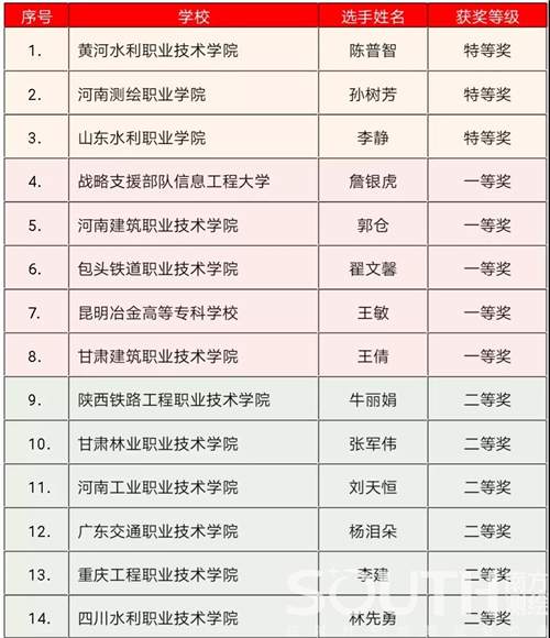 博天堂(918)官方网站 - 让你更杰出