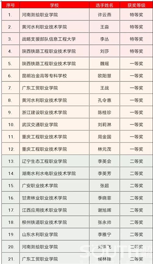 博天堂(918)官方网站 - 让你更杰出