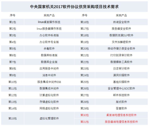 博天堂(918)官方网站 - 让你更杰出