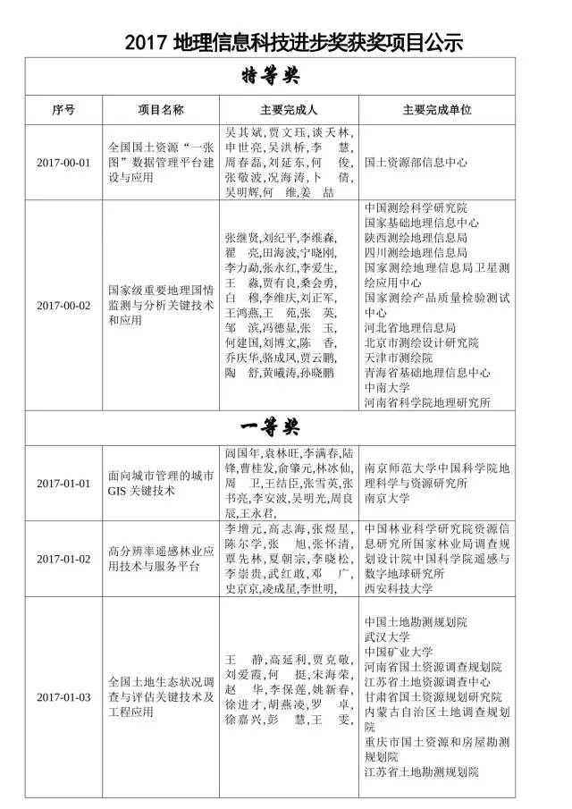 博天堂(918)官方网站 - 让你更杰出