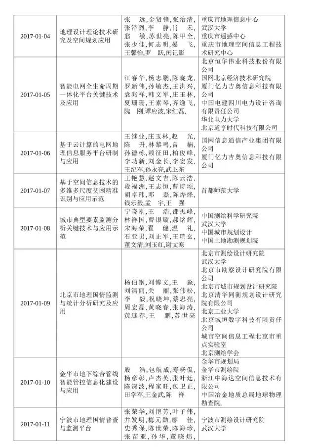 博天堂(918)官方网站 - 让你更杰出