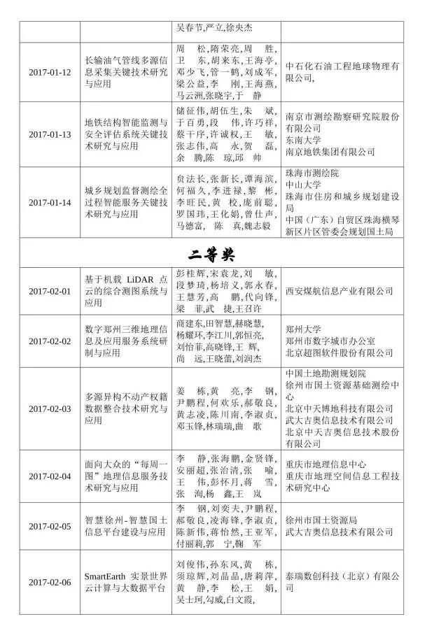 博天堂(918)官方网站 - 让你更杰出