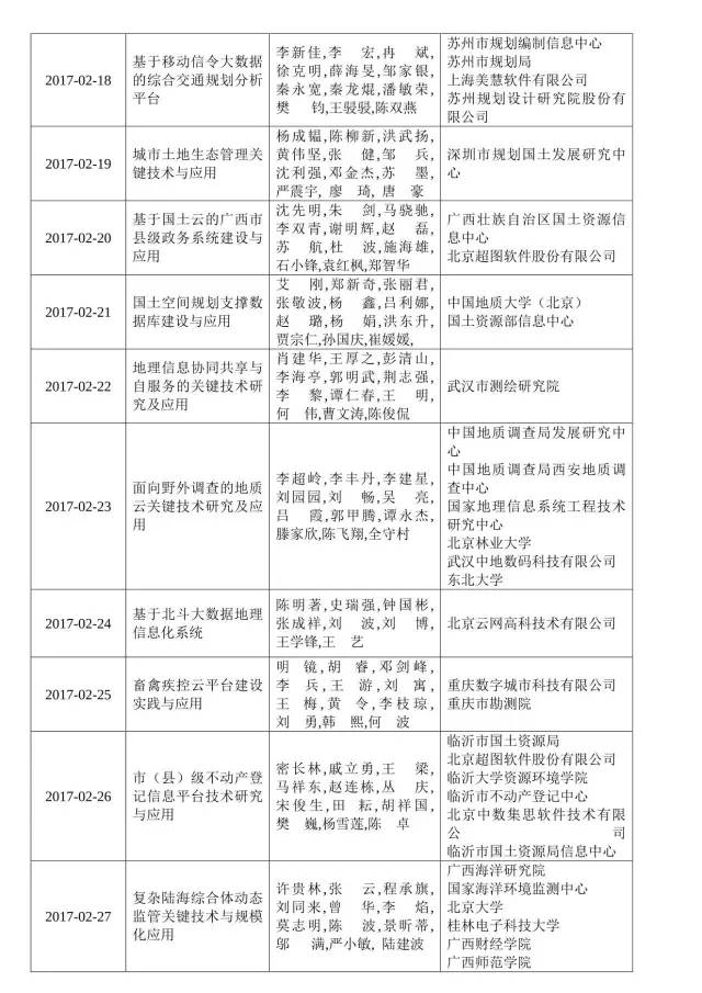 博天堂(918)官方网站 - 让你更杰出