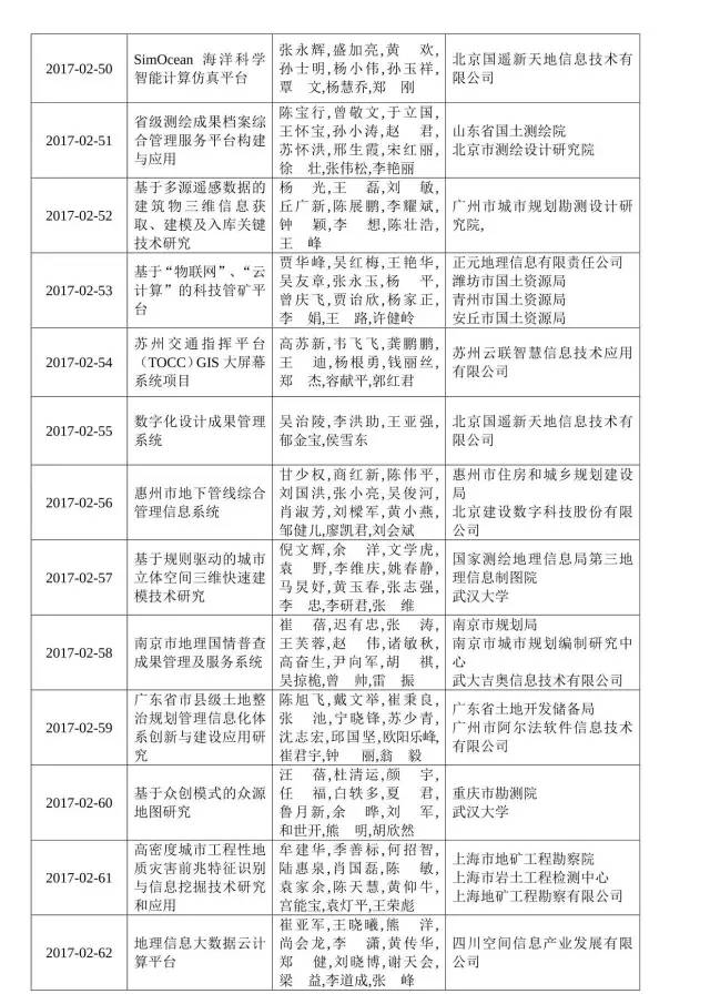 博天堂(918)官方网站 - 让你更杰出