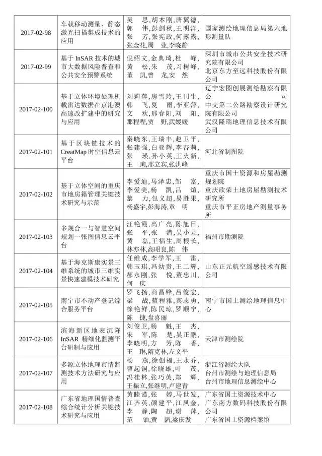 博天堂(918)官方网站 - 让你更杰出