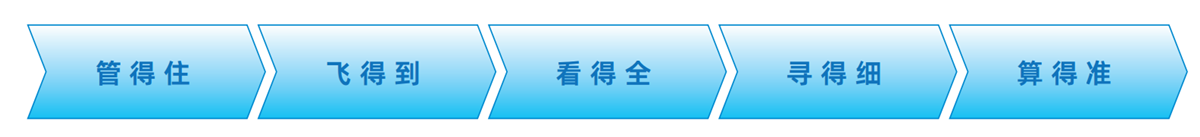 博天堂(918)官方网站 - 让你更杰出