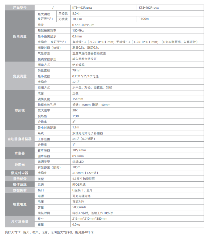 博天堂(918)官方网站 - 让你更杰出