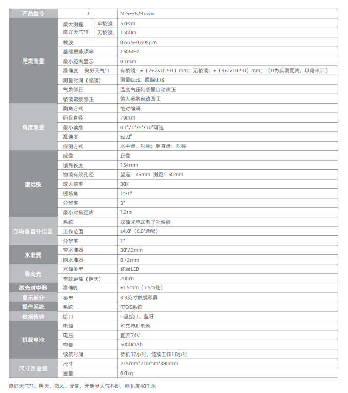 博天堂(918)官方网站 - 让你更杰出