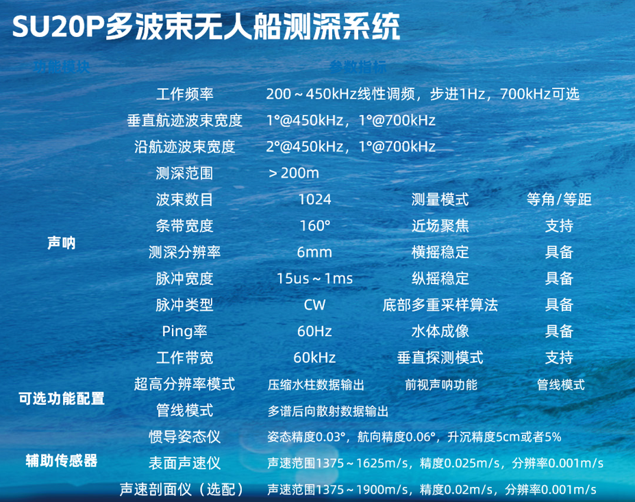 博天堂(918)官方网站 - 让你更杰出