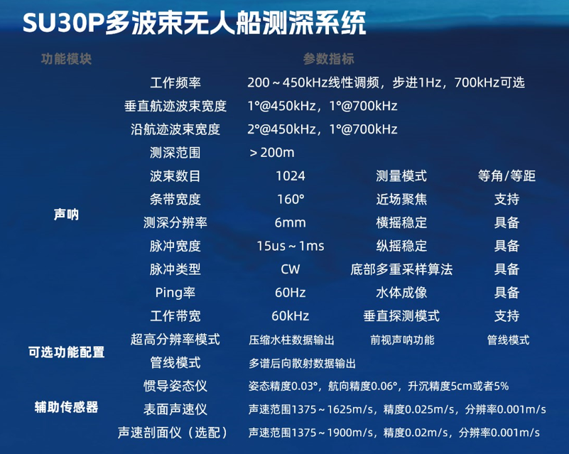 博天堂(918)官方网站 - 让你更杰出