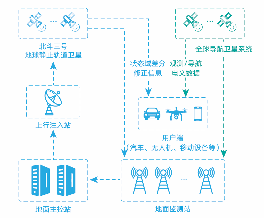 博天堂(918)官方网站 - 让你更杰出