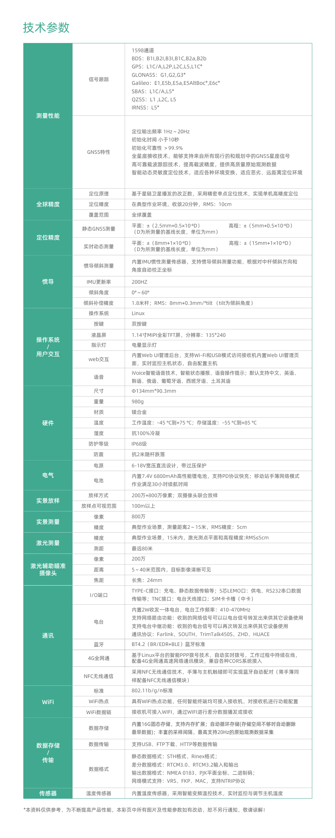 博天堂(918)官方网站 - 让你更杰出