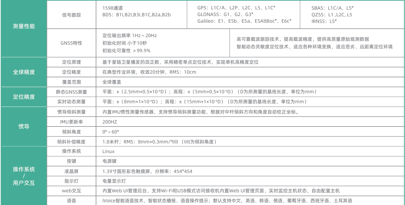 博天堂(918)官方网站 - 让你更杰出